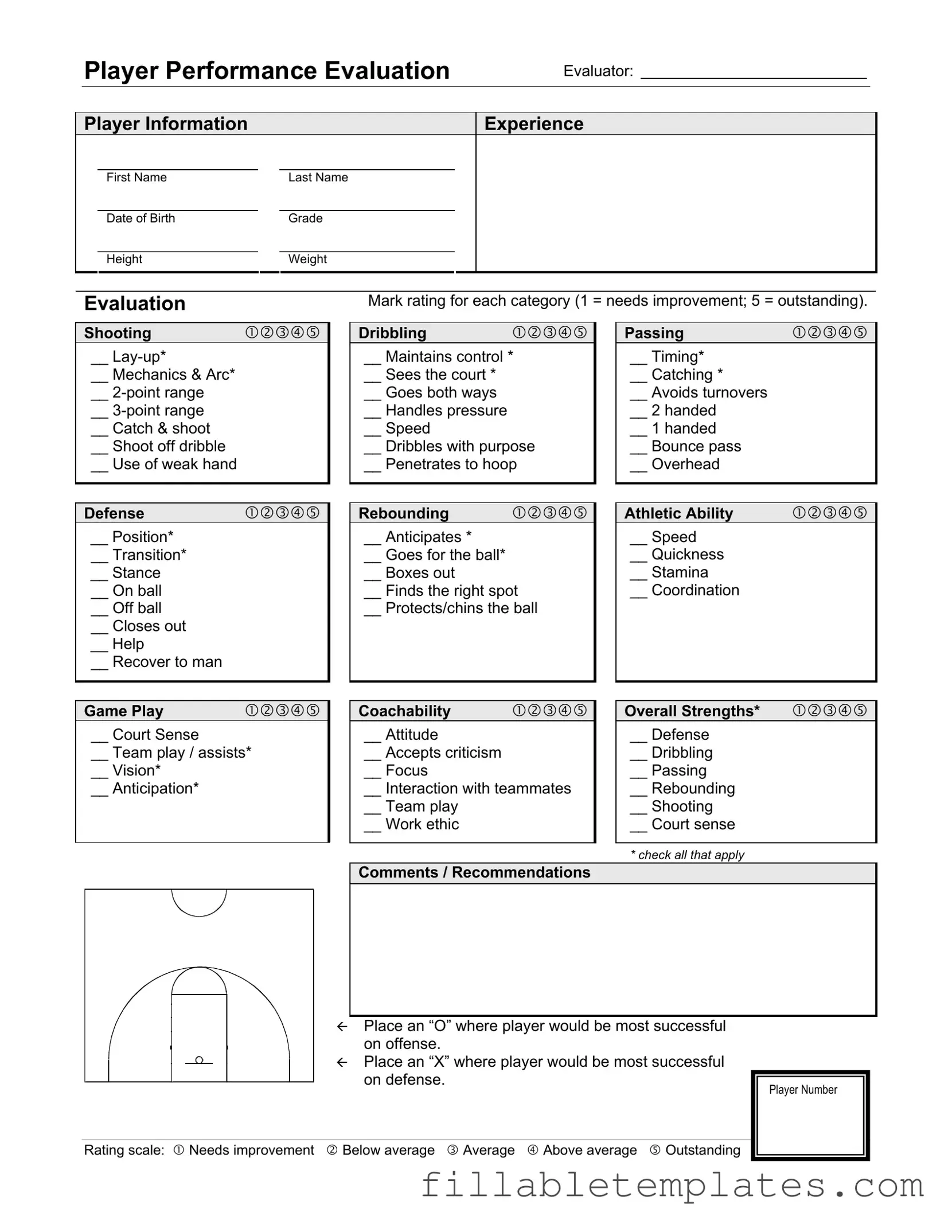 Official Basketball Evaluation Template in PDF