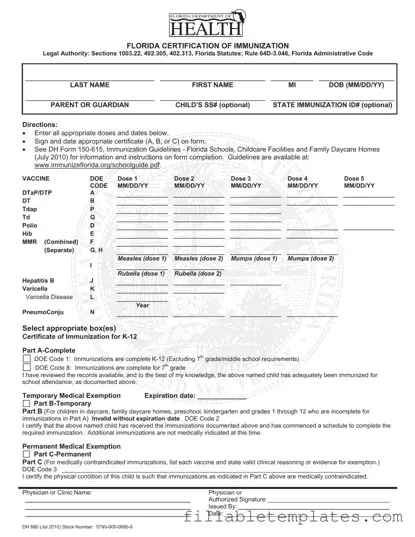 Official 680 Template in PDF