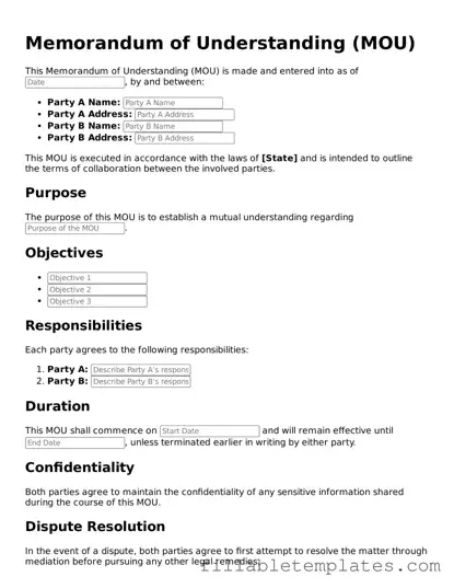 Printable Memorandum of Understanding Form