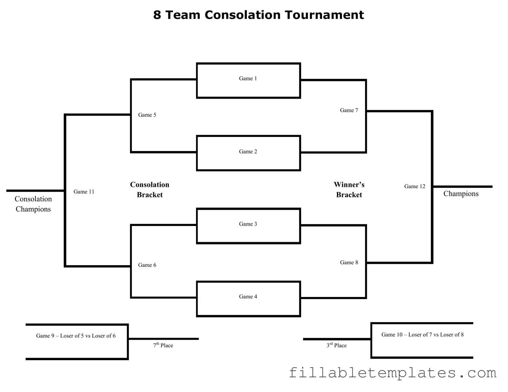 Official Tournament Consolation Bracket Template in PDF